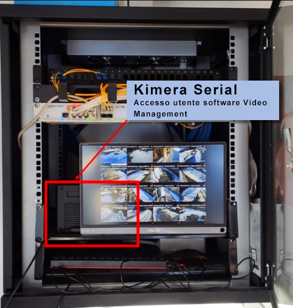 Kimera per accesso utente e software - videosorveglianza IP